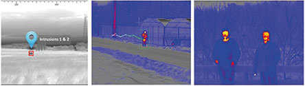 Left image: Detection – At several km, 2 targets are detected out of the background 
Centre image: Recognition – a human is walking along the fence.
Right image: Identification – 2 males with trousers and jackets are identified – one is smoking. Source: Bosch